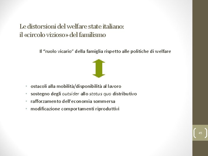 Ferrera, Le politiche sociali, Il Mulino, 2012 Capitolo I. L’analisi delle politiche sociali e