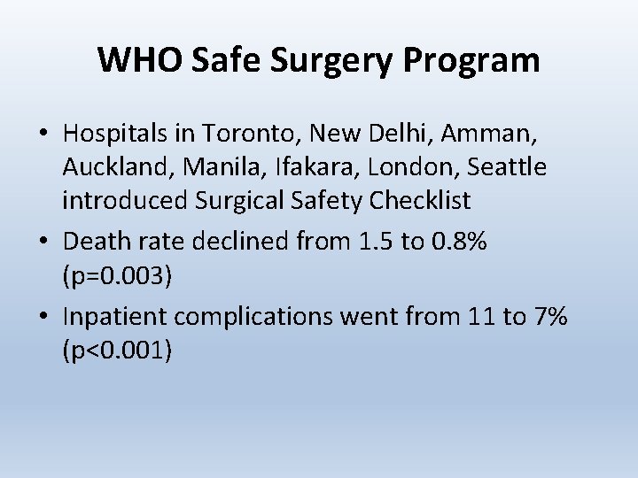 WHO Safe Surgery Program • Hospitals in Toronto, New Delhi, Amman, Auckland, Manila, Ifakara,