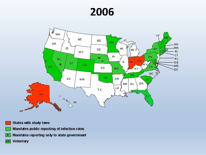 2006 WA VT MT ND MN OR ID WY * PA ** UT CO