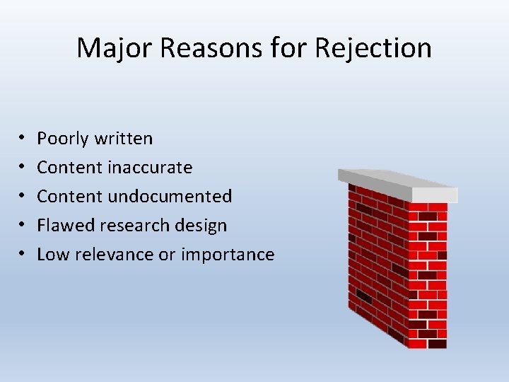 Major Reasons for Rejection • • • Poorly written Content inaccurate Content undocumented Flawed