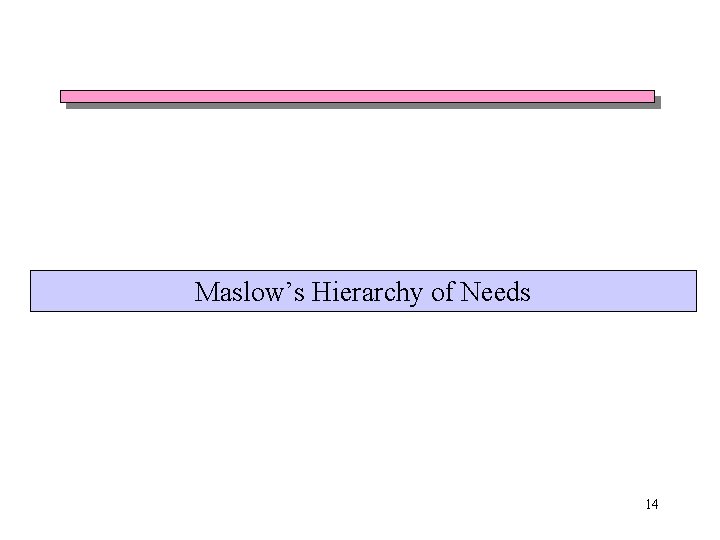 Maslow’s Hierarchy of Needs 14 Maslow’s Hierarchy of Needs 14