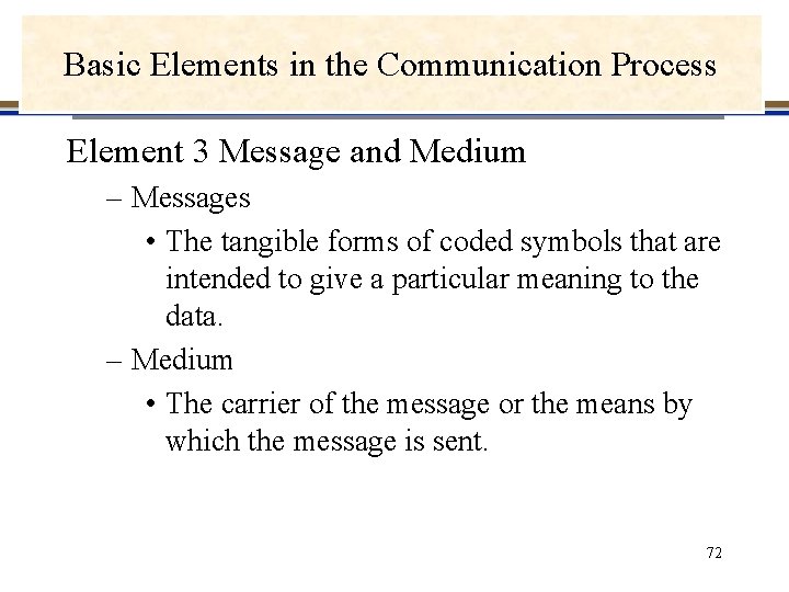 Basic. Elementsininthe the. Communication. Process Proces 4 Element 3 Message and Medium – Messages Basic. Elementsininthe the. Communication. Process Proces 4 Element 3 Message and Medium – Messages