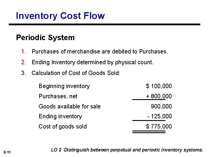 Inventory Cost Flow Periodic System 1. Purchases of merchandise are debited to Purchases. 2.