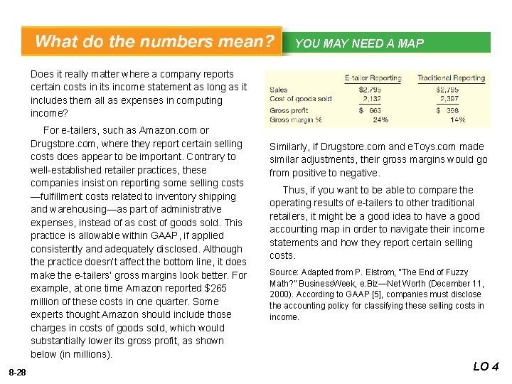 YOU MAY YOUR NEED APRINCIPLE MAP WHAT’S Does it really matter where a company