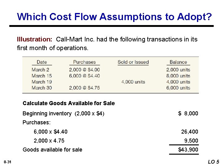 Which Cost Flow Assumptions to Adopt? Illustration: Call-Mart Inc. had the following transactions in