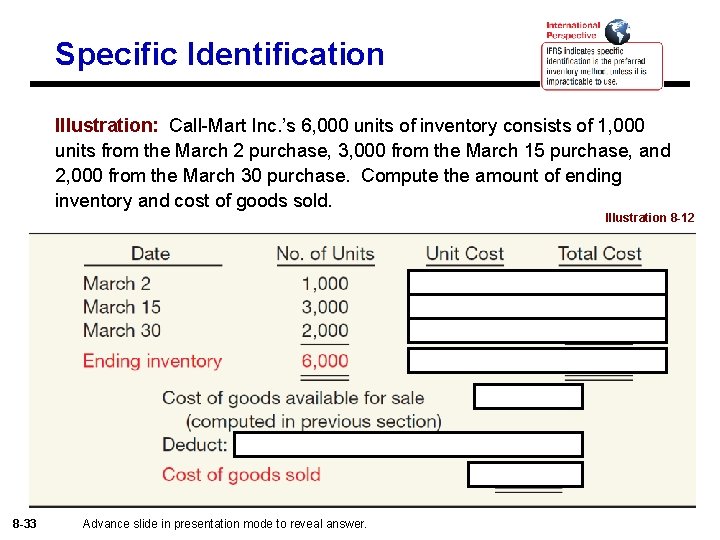 Specific Identification Illustration: Call-Mart Inc. ’s 6, 000 units of inventory consists of 1,