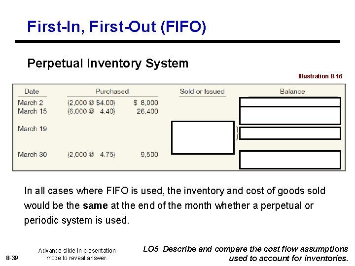 First-In, First-Out (FIFO) Perpetual Inventory System Illustration 8 -16 In all cases where FIFO