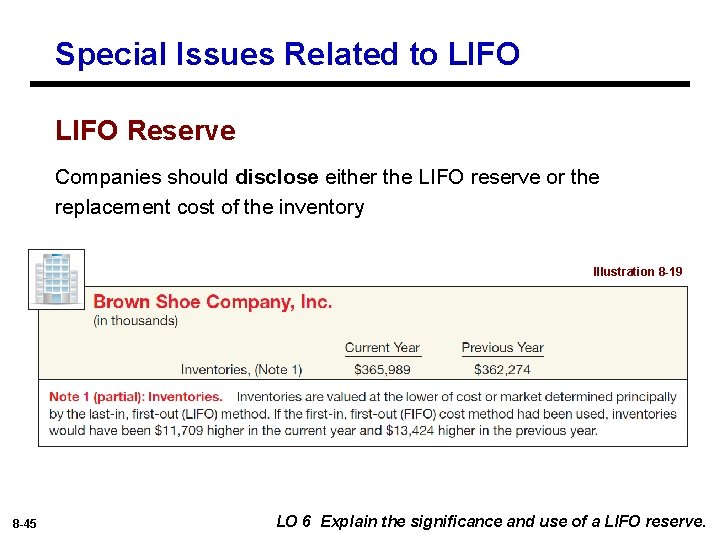 Special Issues Related to LIFO Reserve Companies should disclose either the LIFO reserve or