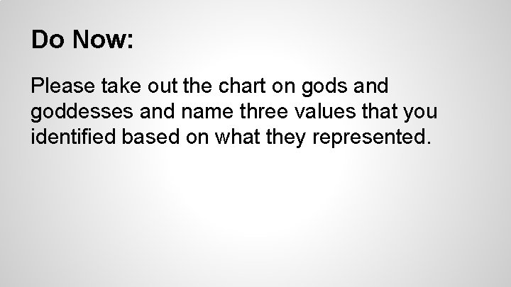 Do Now: Please take out the chart on gods and goddesses and name three