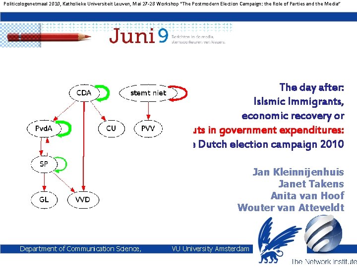 Politicologenetmaal 2010, Katholieke Universiteit Leuven, Mai 27 -28 Workshop “The Postmodern Election Campaign: the