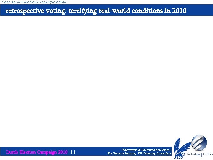 Table 2: Real world developments according to the media retrospective voting: terrifying real-world conditions
