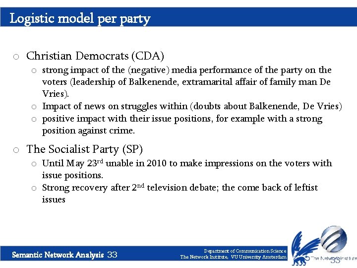 Logistic model per party o Christian Democrats (CDA) o strong impact of the (negative)