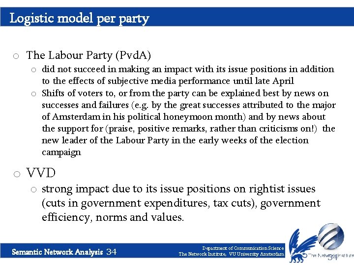 Logistic model per party o The Labour Party (Pvd. A) o did not succeed