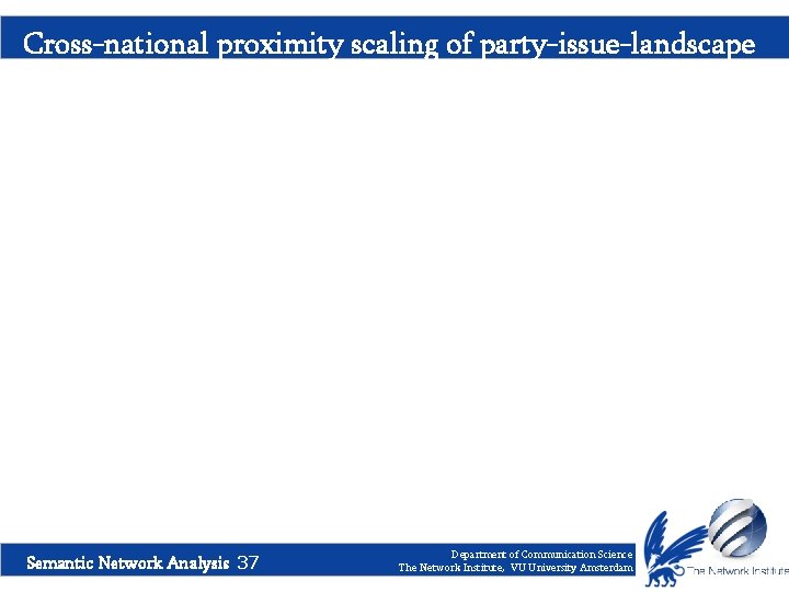 Cross-national proximity scaling of party-issue-landscape Semantic Network Analysis 37 Department of Communication Science The