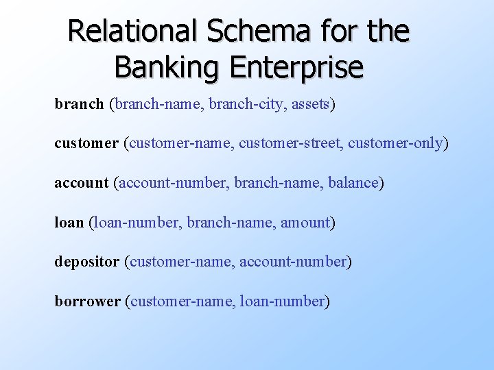 Relational Schema for the Banking Enterprise branch (branch-name, branch-city, assets) customer (customer-name, customer-street, customer-only)