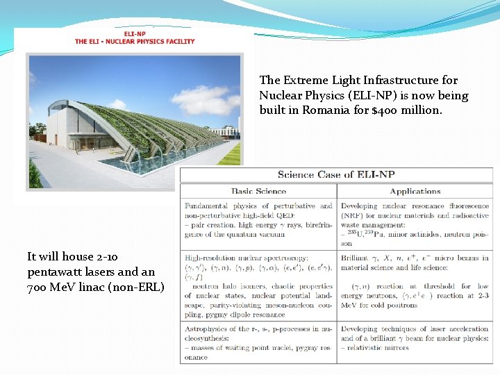 The Extreme Light Infrastructure for Nuclear Physics (ELI-NP) is now being built in Romania