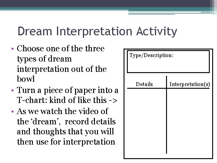 Dream Interpretation Activity • Choose one of the three types of dream interpretation out