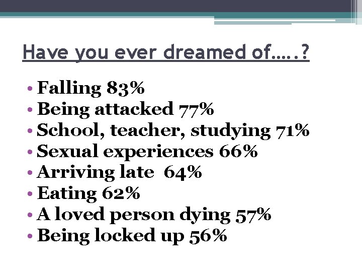 Have you ever dreamed of…. . ? • Falling 83% • Being attacked 77%