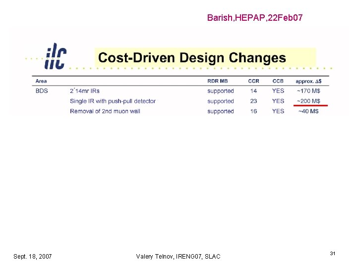 Barish, HEPAP, 22 Feb 07 Sept. 18, 2007 Valery Telnov, IRENG 07, SLAC 31 Barish, HEPAP, 22 Feb 07 Sept. 18, 2007 Valery Telnov, IRENG 07, SLAC 31