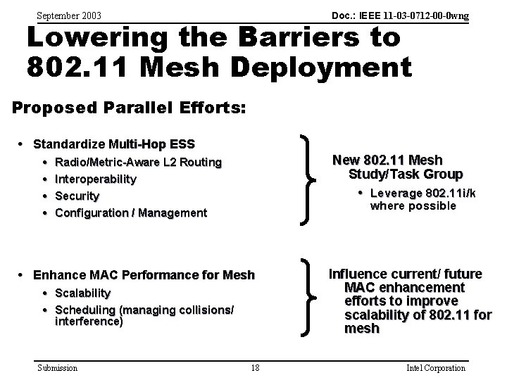 Doc. : IEEE 11 -03 -0712 -00 -0 wng September 2003 Lowering the Barriers