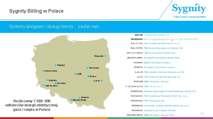 Sygnity Billing w Polsce Systemy bilingowe i obsługi klienta… zaufali nam Wstaw tekst wyróżniony