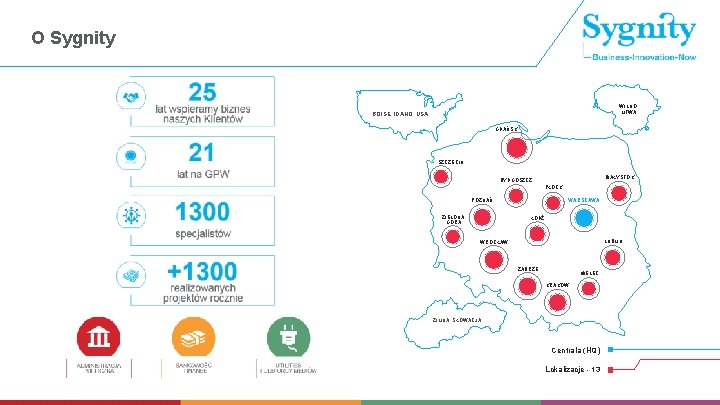 O Sygnity WILNO, LITWA BOISE, IDAHO, USA GDAŃSK SZCZECIN BIAŁYSTOK BYDGOSZCZ PŁOCK POZNAŃ ZIELONA