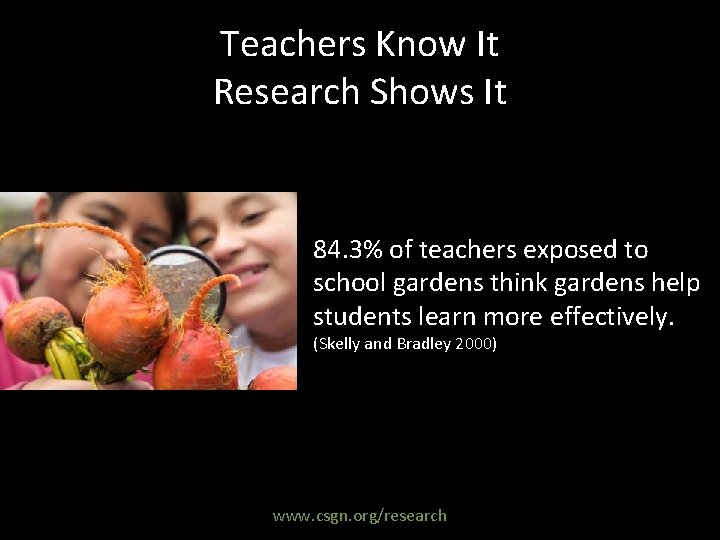 Teachers Know It Research Shows It 84. 3% of teachers exposed to school gardens