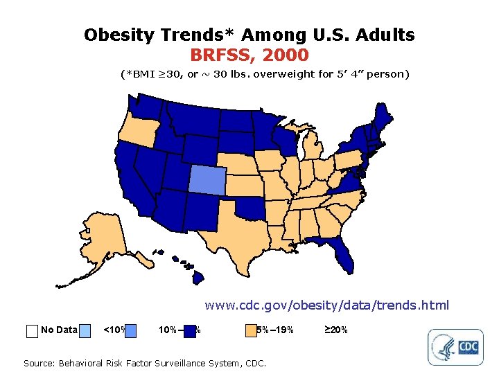 Obesity Trends* Among U. S. Adults BRFSS, 2000 (*BMI ≥ 30, or ~ 30