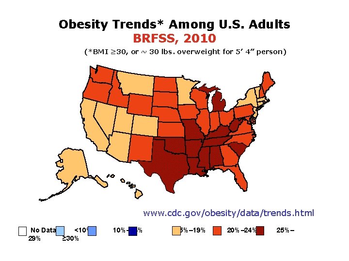 Obesity Trends* Among U. S. Adults BRFSS, 2010 (*BMI ≥ 30, or ~ 30