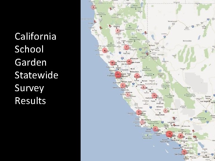 California School Garden Statewide Survey Results 