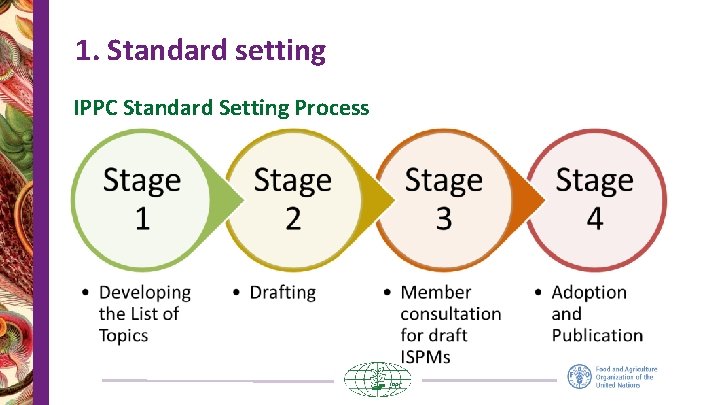 1. Standard setting IPPC Standard Setting Process 