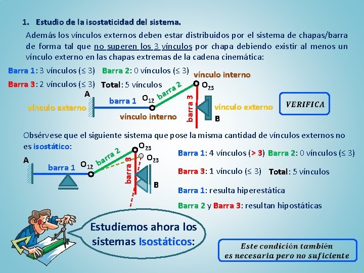 barra 3 1. Estudio de la isostaticidad del sistema. Además los vínculos externos deben