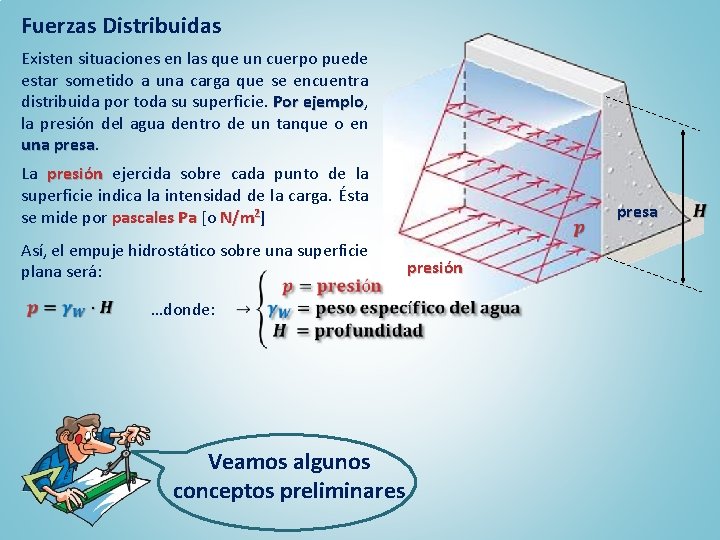 Fuerzas Distribuidas Existen situaciones en las que un cuerpo puede estar sometido a una