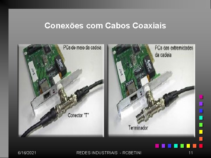 Conexões com Cabos Coaxiais 6/16/2021 REDES INDUSTRIAIS - RCBETINI 11 