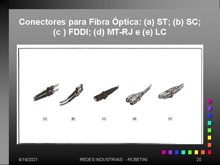 Conectores para Fibra Óptica: (a) ST; (b) SC; (c ) FDDI; (d) MT-RJ e