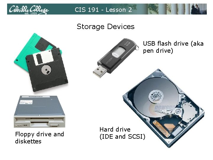 CIS 191 - Lesson 2 Storage Devices USB flash drive (aka pen drive) Floppy