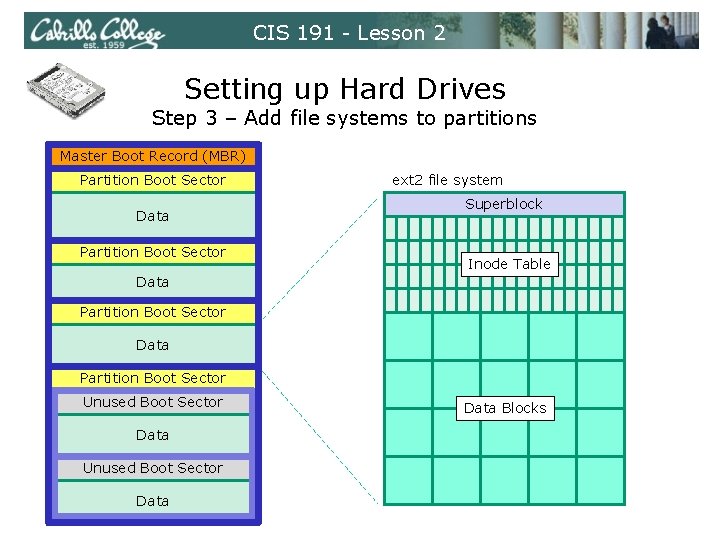 CIS 191 - Lesson 2 Setting up Hard Drives Step 3 – Add file