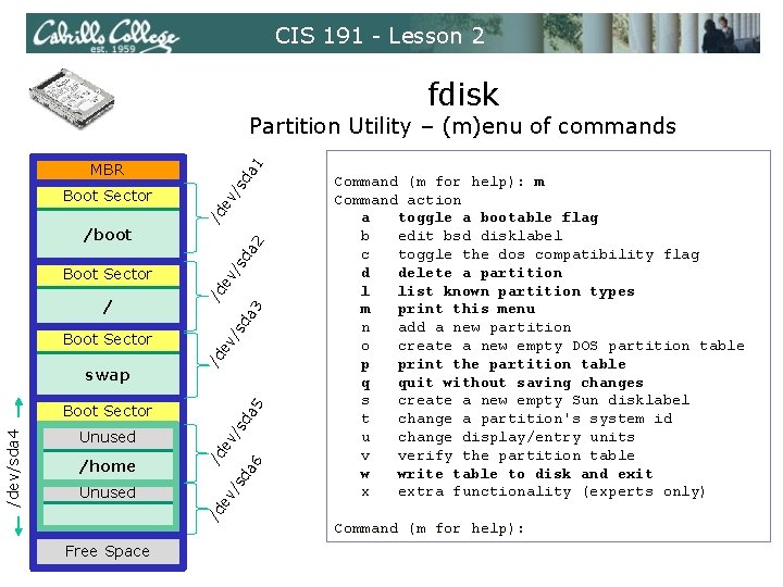 CIS 191 - Lesson 2 fdisk Partition Utility – (m)enu of commands da /s