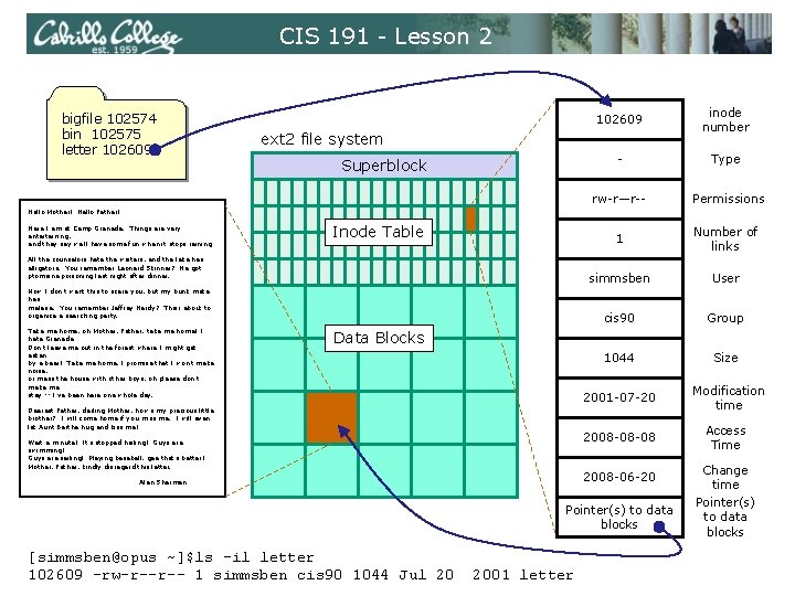 CIS 191 - Lesson 2 bigfile 102574 bin 102575 letter 102609 inode number -