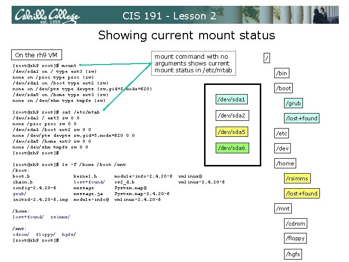 CIS 191 - Lesson 2 Showing current mount status On the rh 9 VM