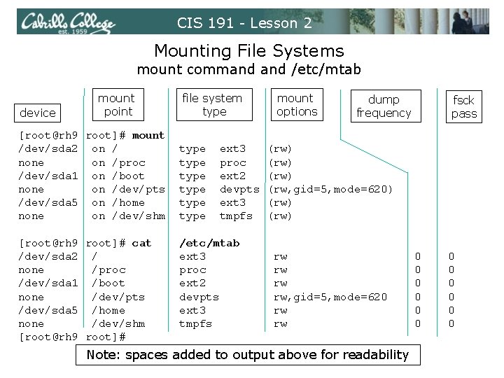 CIS 191 - Lesson 2 Mounting File Systems mount command /etc/mtab device mount point