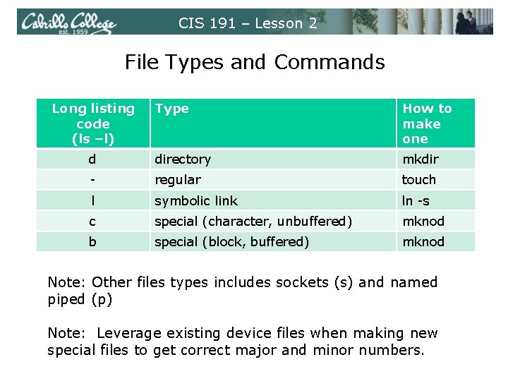 CIS 191 – Lesson 2 File Types and Commands Long listing code (ls –l)