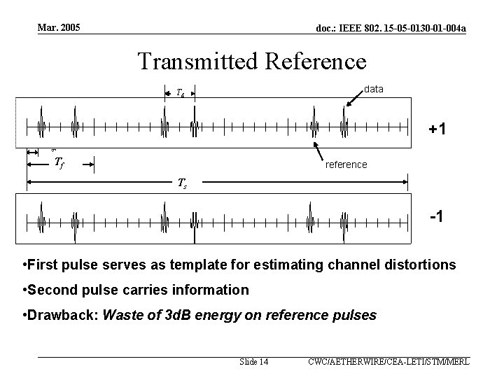 Mar. 2005 doc. : IEEE 802. 15 -05 -0130 -01 -004 a Transmitted Reference