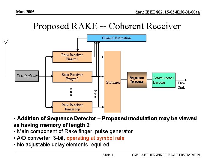Mar. 2005 doc. : IEEE 802. 15 -05 -0130 -01 -004 a Proposed RAKE