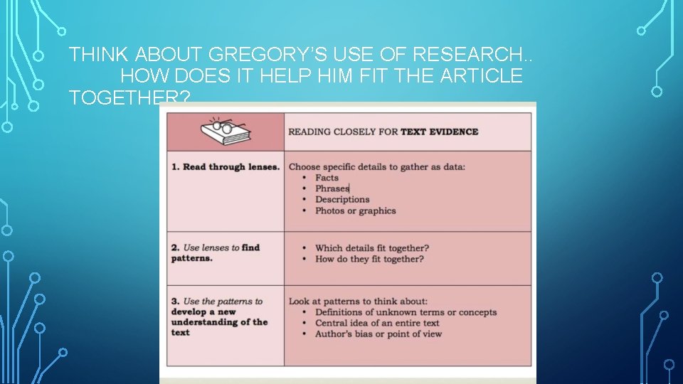 THINK ABOUT GREGORY’S USE OF RESEARCH. . HOW DOES IT HELP HIM FIT THE THINK ABOUT GREGORY’S USE OF RESEARCH. . HOW DOES IT HELP HIM FIT THE
