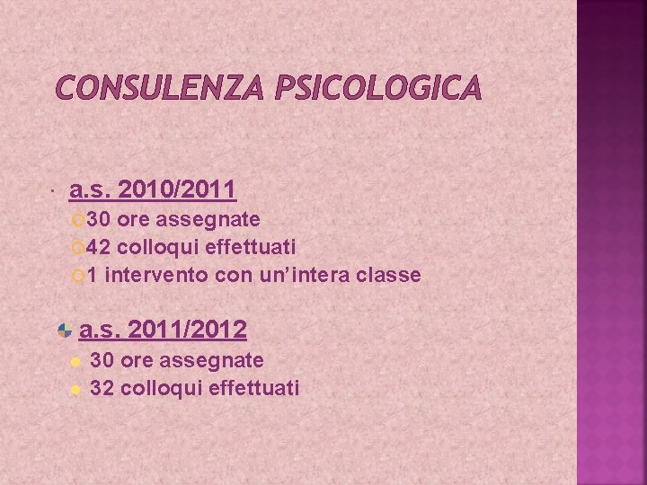 CONSULENZA PSICOLOGICA a. s. 2010/2011 30 ore assegnate 42 colloqui effettuati 1 intervento con