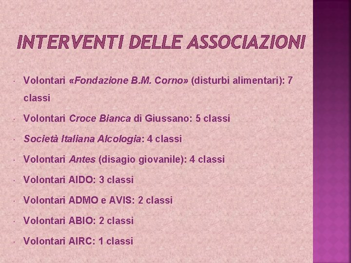 INTERVENTI DELLE ASSOCIAZIONI Volontari «Fondazione B. M. Corno» (disturbi alimentari): 7 classi Volontari Croce