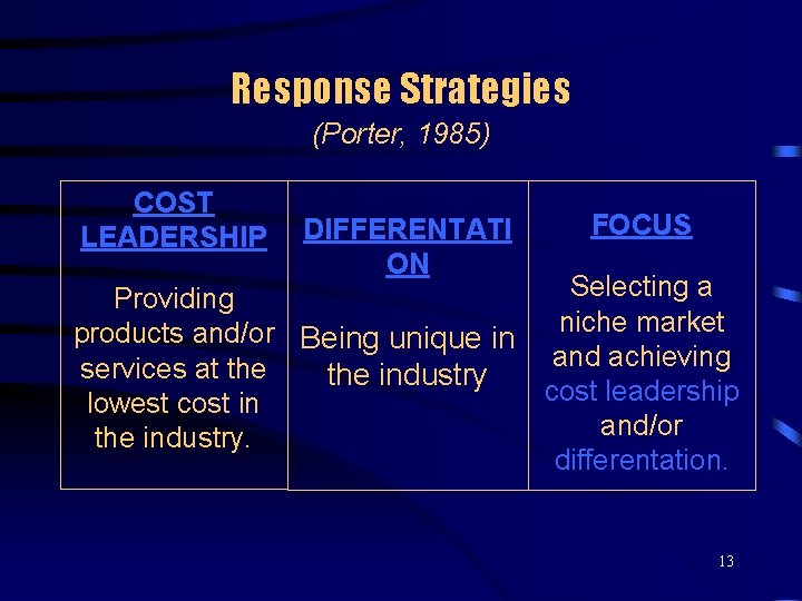 Response Strategies (Porter, 1985) COST LEADERSHIP DIFFERENTATI ON Providing products and/or Being unique in