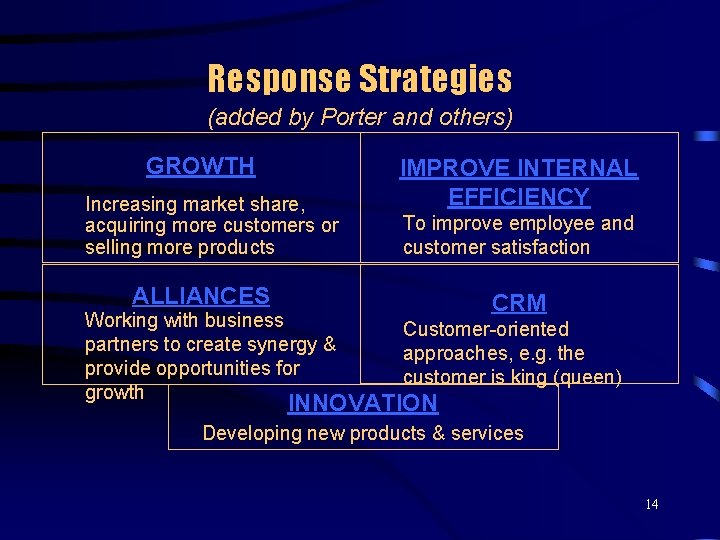 Response Strategies (added by Porter and others) GROWTH Increasing market share, acquiring more customers