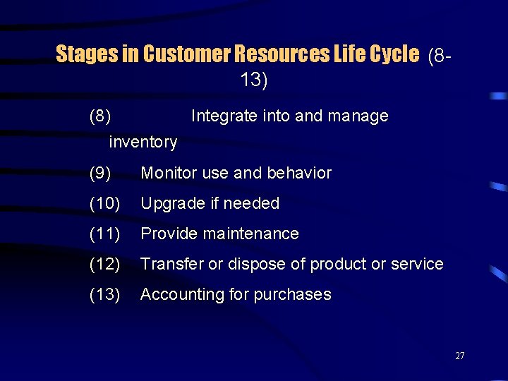 Stages in Customer Resources Life Cycle (813) (8) Integrate into and manage inventory (9)